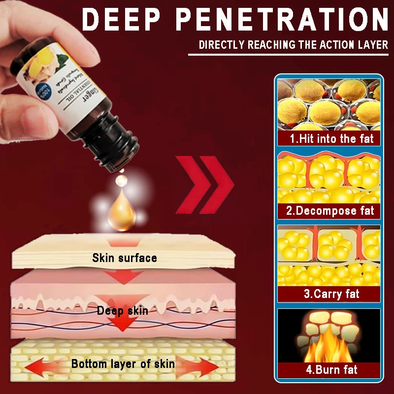 Óleo Modelador Natural - Seu Aliado na Jornada do Bem-Estar