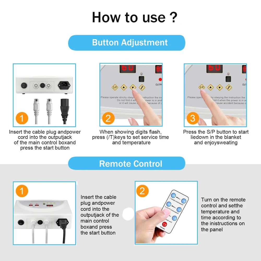 Manta Térmica SlimFit Sauna para Emagrecimento e Relaxamento